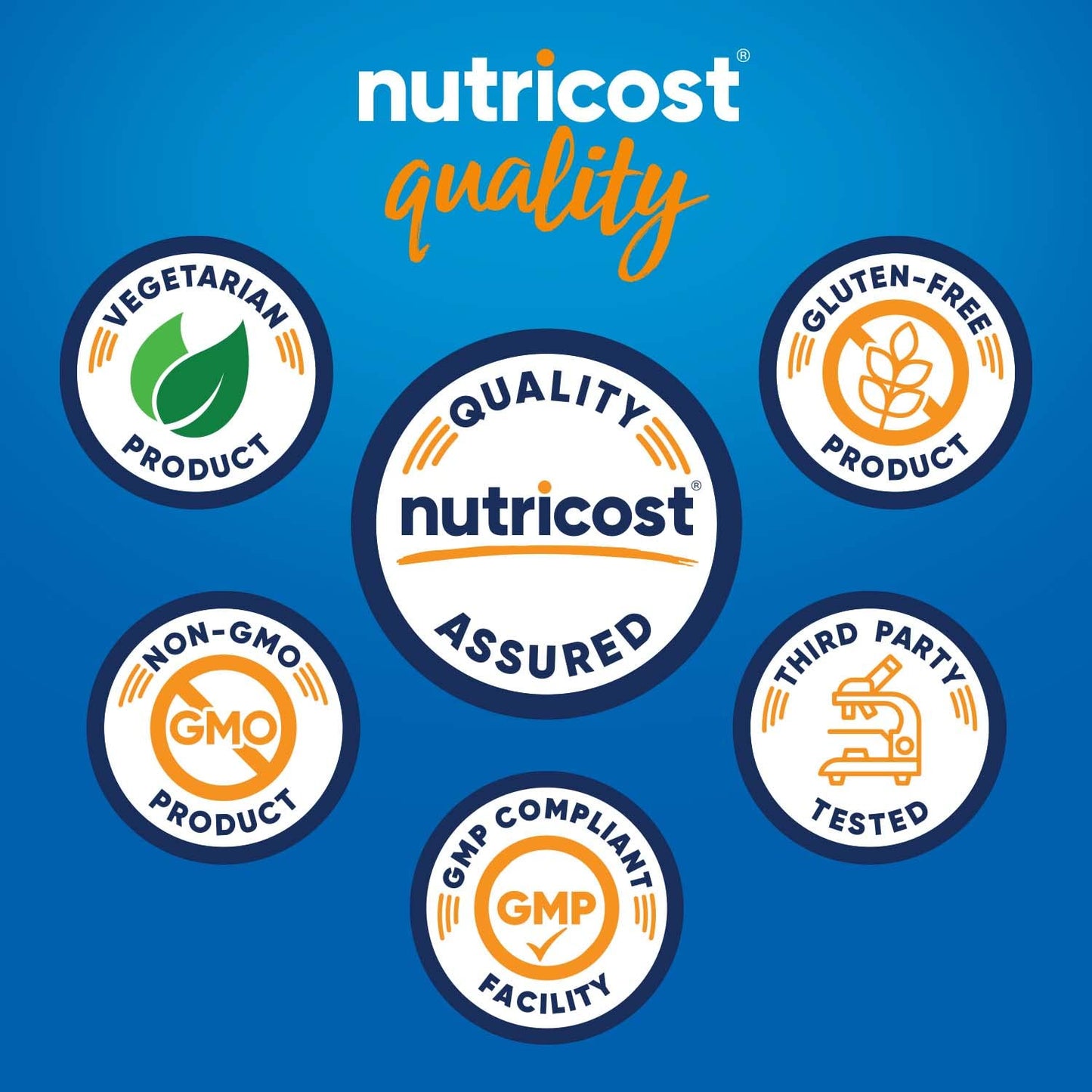 Nutricost DIM (Diindolylmethane) Plus BioPerine 300mg, 120 Vegetarian Capsules - Up to 4 Month Supply, Max Strength DIM Supplement NutricostBuy Supplements Australia