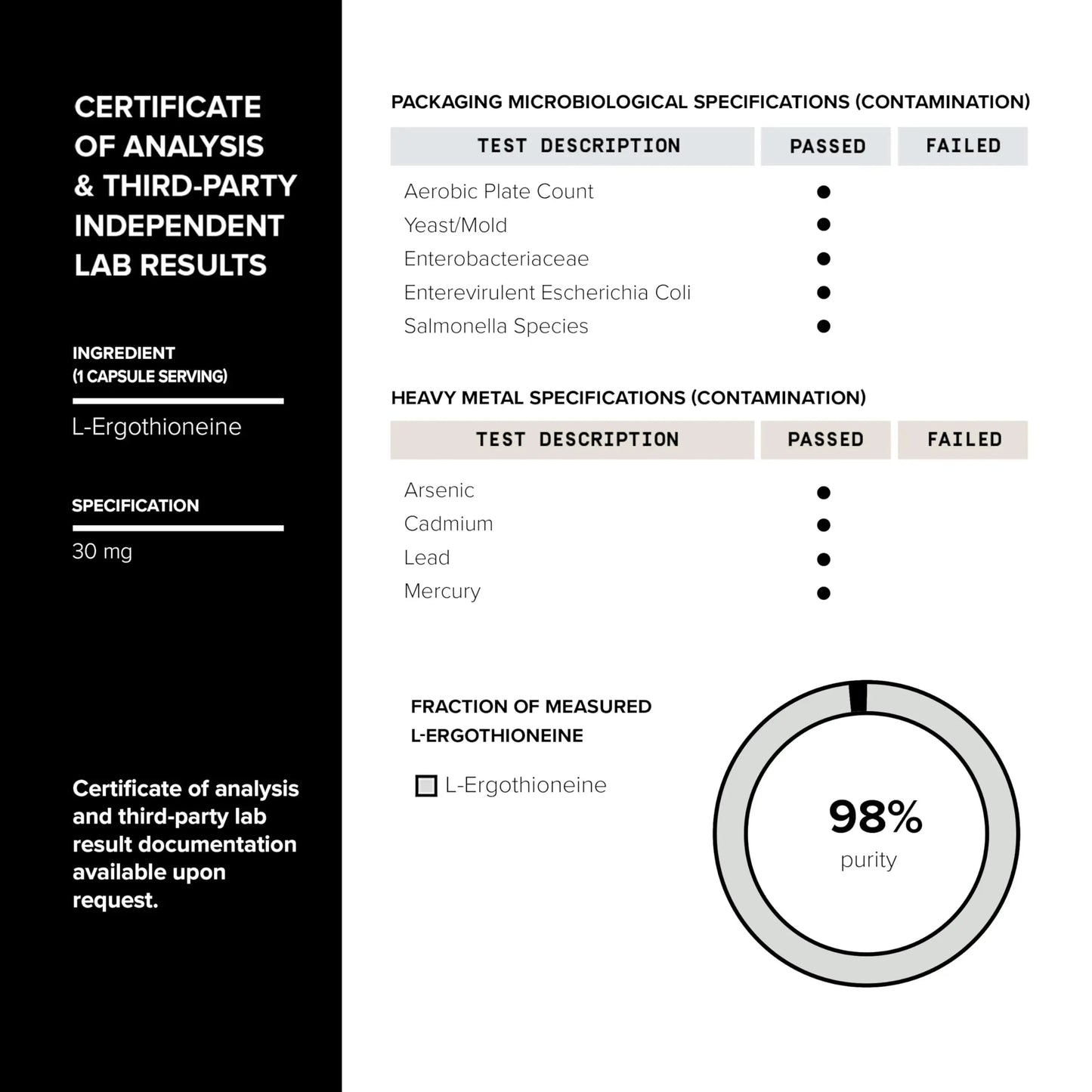 Ergothioneine with Clinically Studied MitoPrime® - High Potency 30mg with 98% Purity - Fermentation-Based L Ergothioneine Supplement - Longevity and Immune Support - Third-Party Tested, 90 Capsules Toniiq buy supplements Au