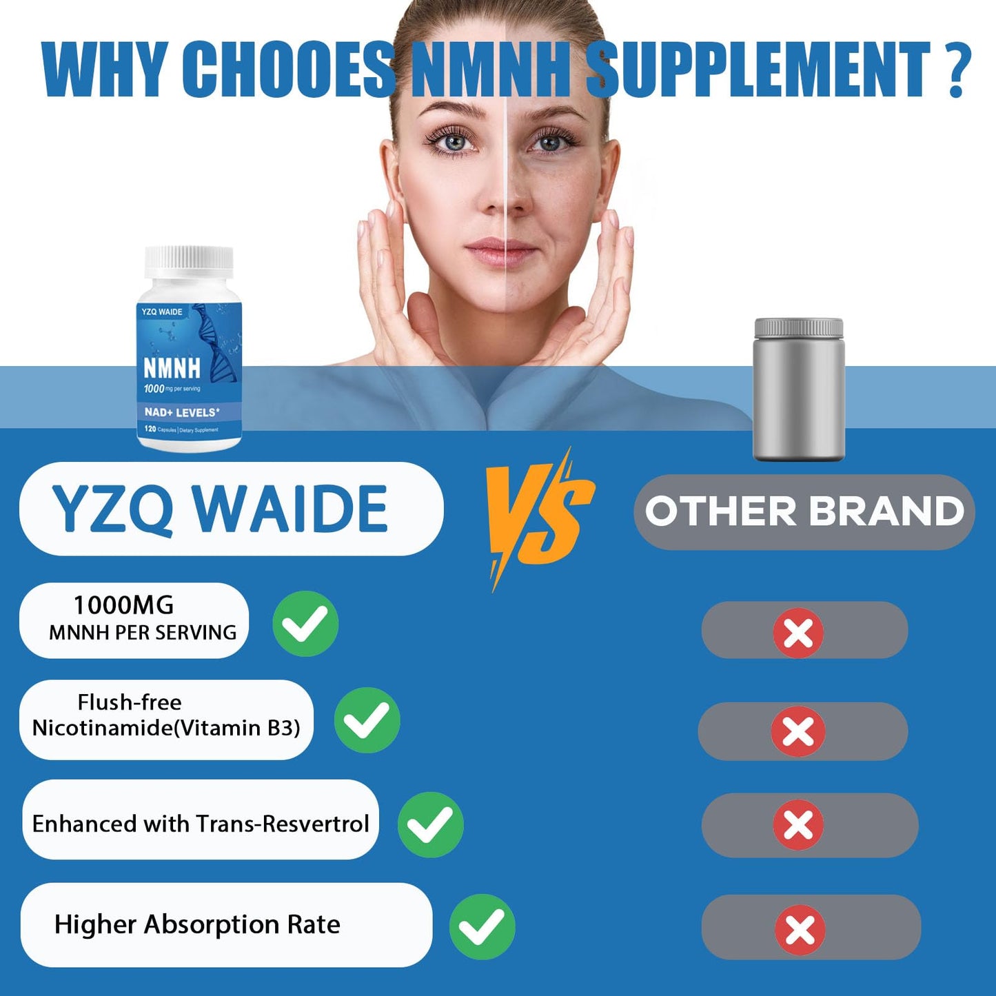 YZQ WAIDE NMNH (Dihydronicotinamide Mononucleotide), 1000mg NMNH Supplement to Boost NAD+ Levels Resveratrol Supplement with Quercetin for Energy, Aging, Non-GMO, Gluten Free, 120 Capsules YZQ WAIDEBuy Supplements Australia