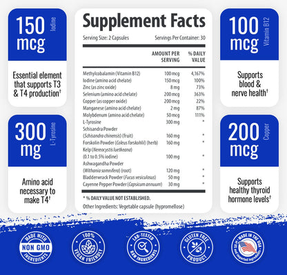 1 Body Thyroid Support Supplement for Women and Men - 2 Pack 60 Days 1 Body