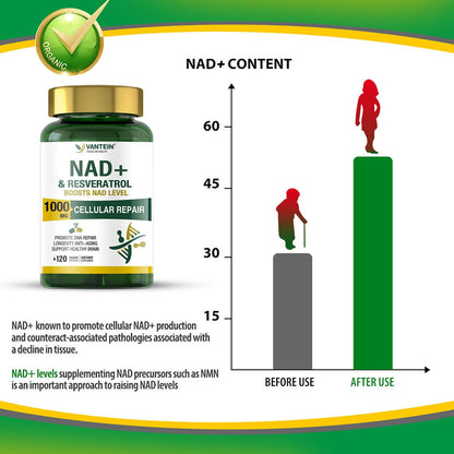 TEATTY NAD+ & Resveratrol Supplement - NMN Alternative with 120 Capsules, Anti-Aging Cellular Support, Energy & Longevity Booster, DNA Repair Formula TEATTYBuy Supplements Australia