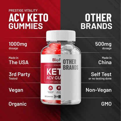 (3 Pack) Bio Fuel Keto ACV Gummies - Advanced Formula BioFuel Keto Plus ACV Gummies Apple Cider Vinegar Bio Fuel ACV, Weight Management Gummies Dietary Supplement Reviews Men Women (180 Gummies) Indelo buy supplements Au