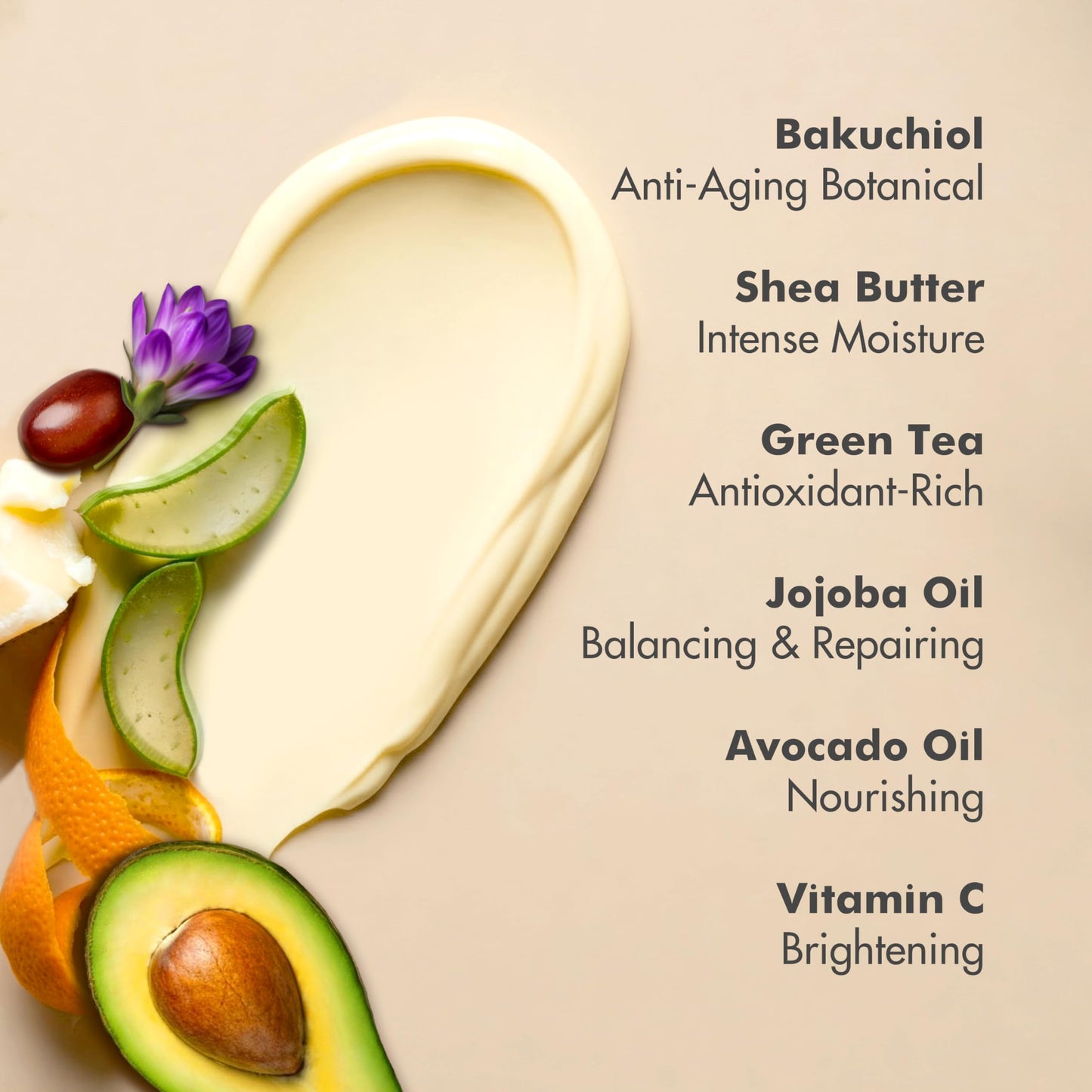 Ebanel Bundle of 2.5% Retinol Moisturizer and Serum Ebanel buy supplements Au