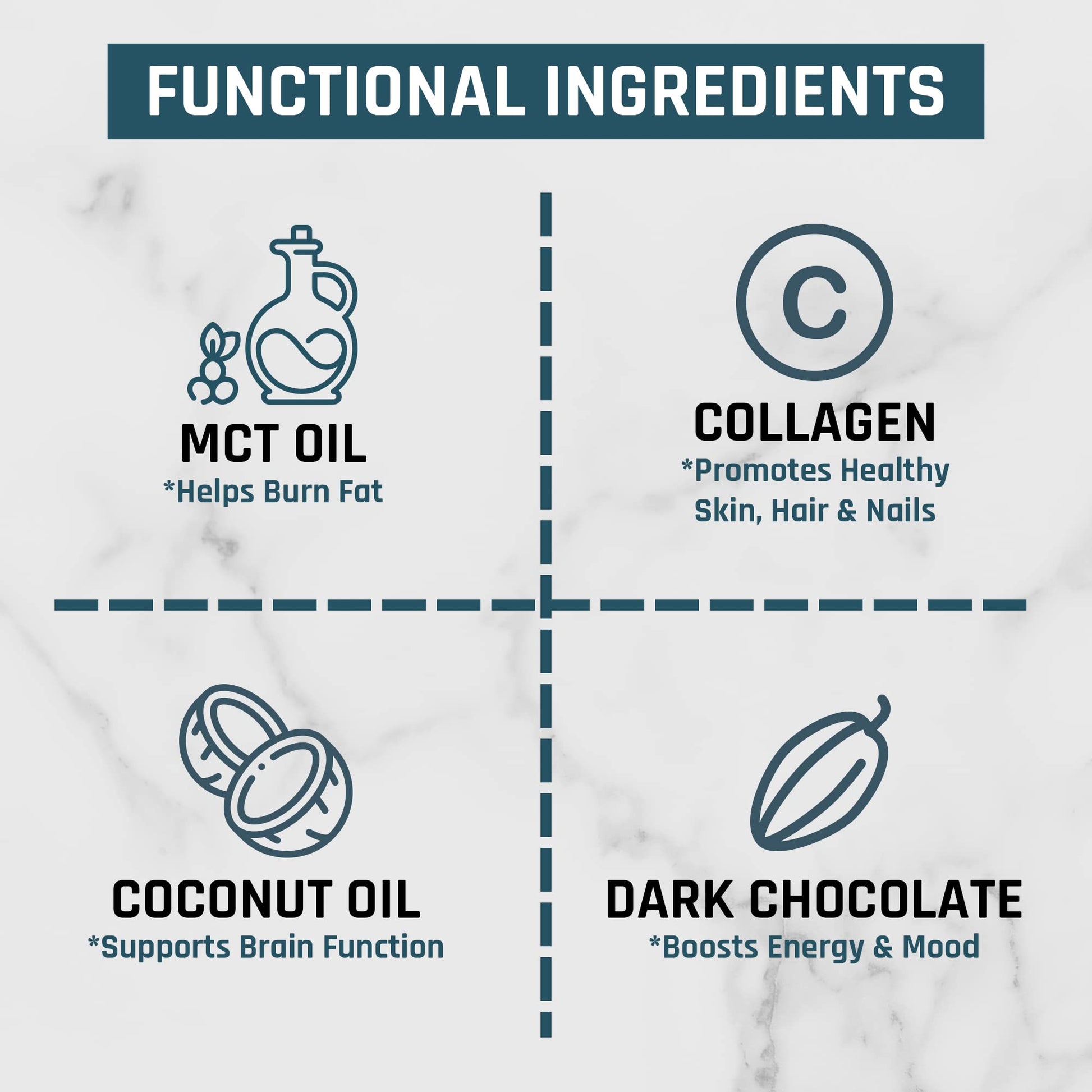 Nutri11 NutriBreakfast Meal Replacement Shakes for Weight Loss - 100% Natural Chocolate Nutri11Buy Supplements Australia