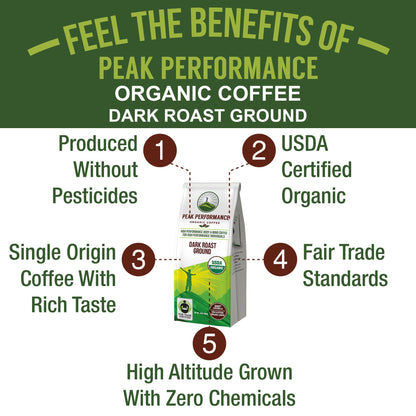 Peak Performance High Altitude Organic Coffee - Fair Trade, Low Acid, Non GMO, and Beans Full of Antioxidants - Dark Roast Smooth Tasting USDA Certified Organic Ground Coffee Bag 12 oz Peak PerformanceBuy Supplements Australia
