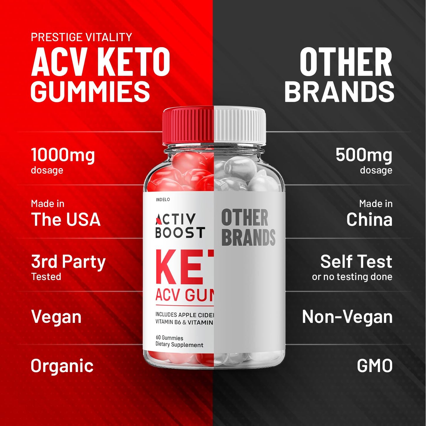 (2 Pack) Activ Boost Keto ACV Gummies - Activ Boost Keto ACV Gummies Reviews Indelo
