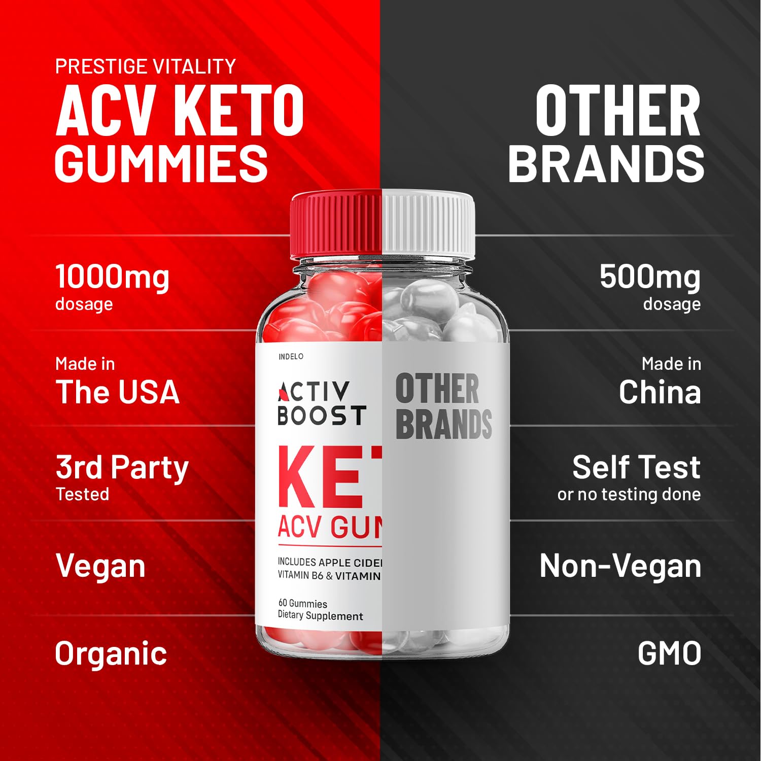 (2 Pack) Activ Boost Keto ACV Gummies - Activ Boost Keto ACV Gummies Reviews Indelo
