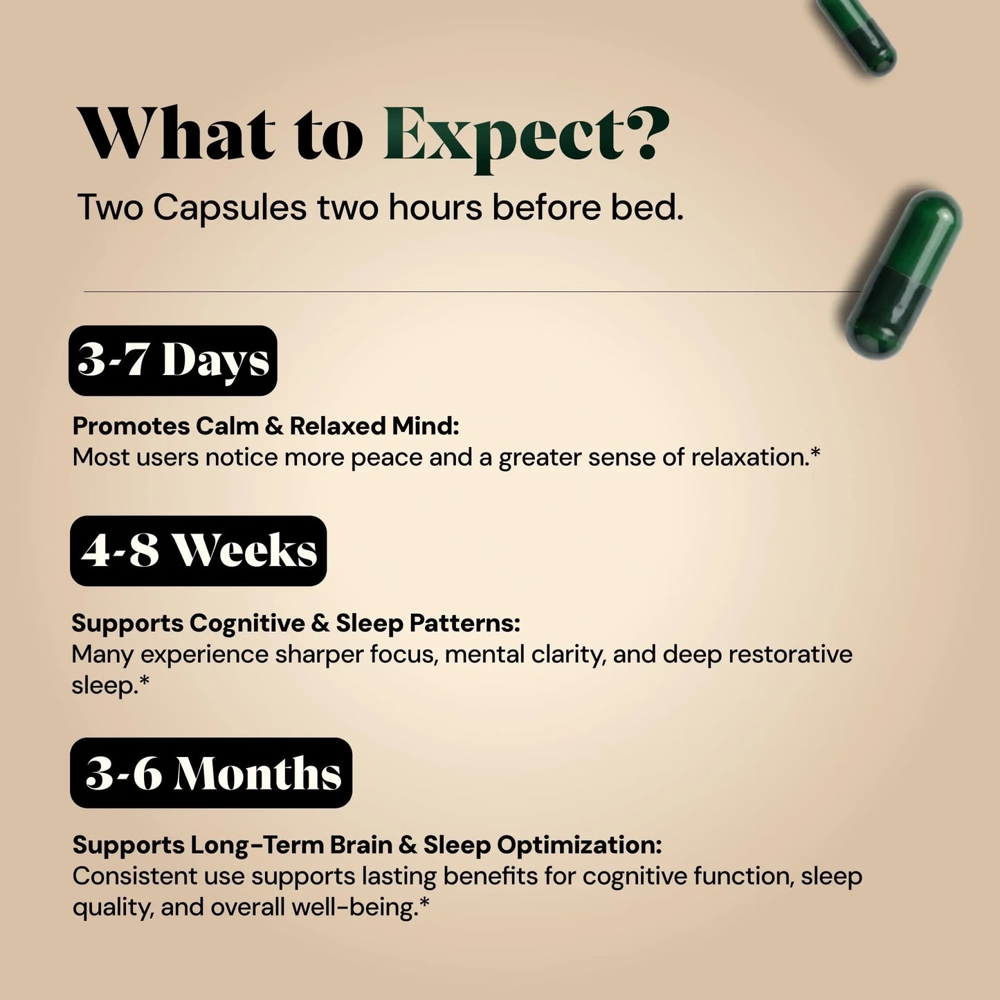 Magnesium L-Threonate with Apigenin, Valerian Root & L-Theanine – No Melatonin Restful Sleep & Brain Supplement – Clinically Studied 7-Ingredient Formula Plus+Ultra