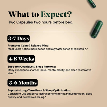 Magnesium L-Threonate with Apigenin, Valerian Root & L-Theanine – No Melatonin Restful Sleep & Brain Supplement – Clinically Studied 7-Ingredient Formula Plus+Ultra