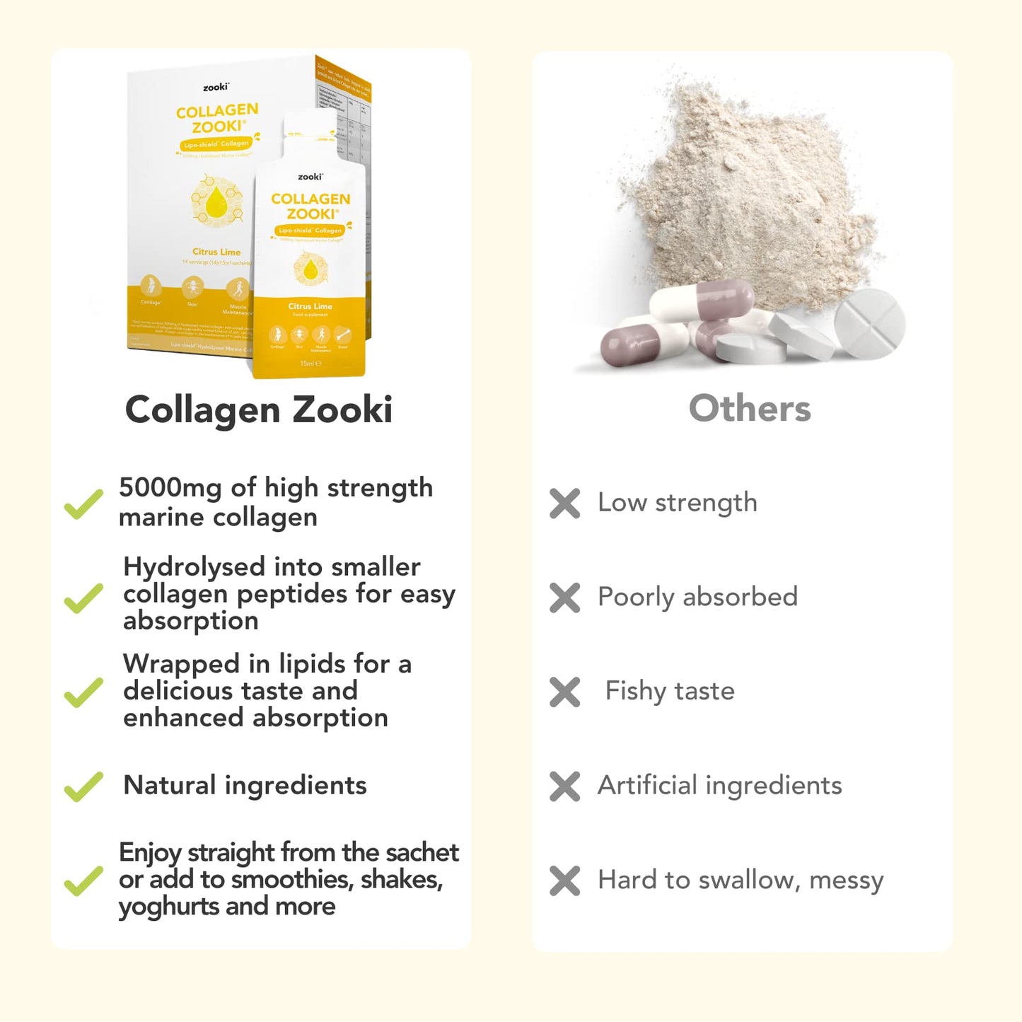 Zooki 5000mg Marine Collagen Liquid Sachets | Hydrolysed Marine Collagen Peptides yourzooki