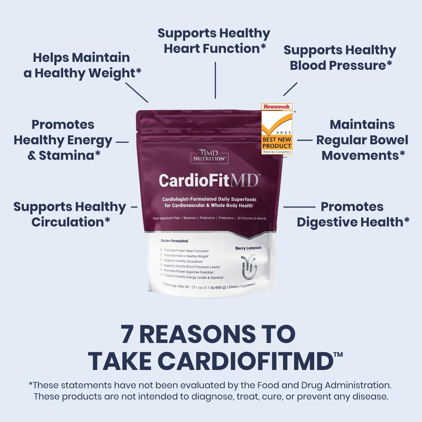 1MD Nutrition CardioFitMD - Vegan Beets Superfood Keto-Friendly Heart Health Powder 1MD Nutrition