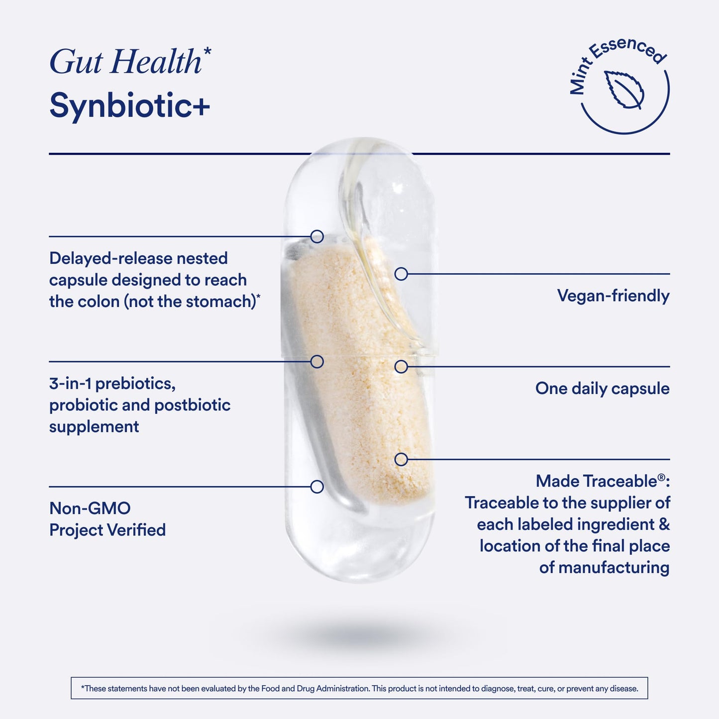 Ritual Postnatal Multivitamin and Gut Duo Supplements with Postnatal Vitamins and Synbiotic+ Ritual