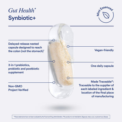Ritual Postnatal Multivitamin and Gut Duo Supplements with Postnatal Vitamins and Synbiotic+: 3-in-1 Probiotic, Prebiotic, Postbiotic, Supports Lactation, and Gut Health, 30 Day Supply RitualBuy Supplements Australia