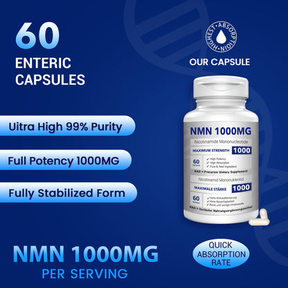 NMN 1000mg Per Serving Maximum Strength - 99% Pure NMN (Nicotinamide Mononucleotide) for NAD, Cell, Immune, Energy, Anti-Aging & Longevity, Stabilized NMN Supplements 1000mg - 60 Veggie Capsules CFUKINGBuy Supplements Australia