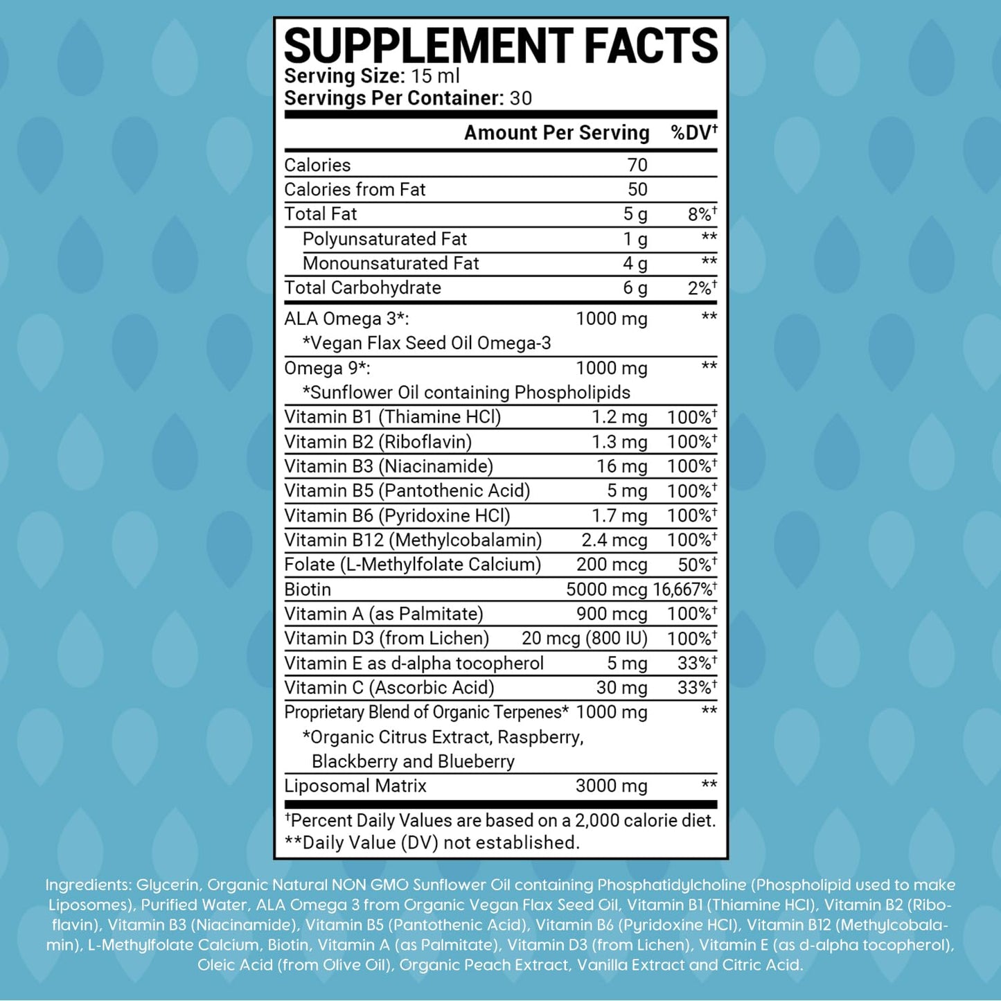 oppuland - Men's Multivitamin - Liquid Supplement - Liposomal Delivery - Daily Multi Vitamin with Biotin B Complex Omega-3 - Hair & Nail Support Vitamin oppulandBuy Supplements Australia
