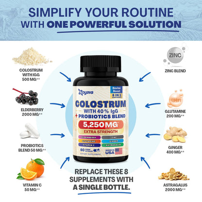 Bovine Colostrum Supplement Capsules 5250 MG, Grass Fed Cow Colostrum ZoyavaBuy Supplements Australia
