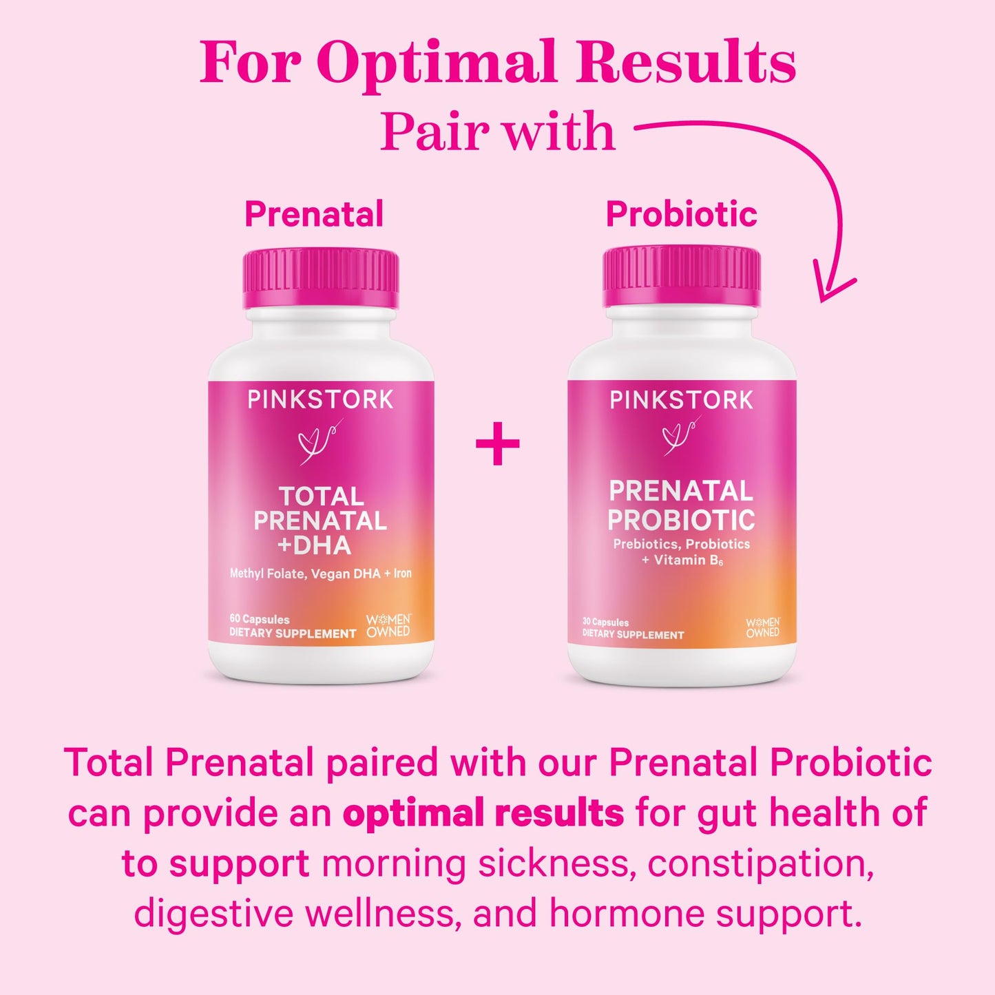 Pink Stork Total Prenatal Vitamins with DHA, Folate, Iron, Choline, and Vitamin B12 - Prenatals Pink Stork