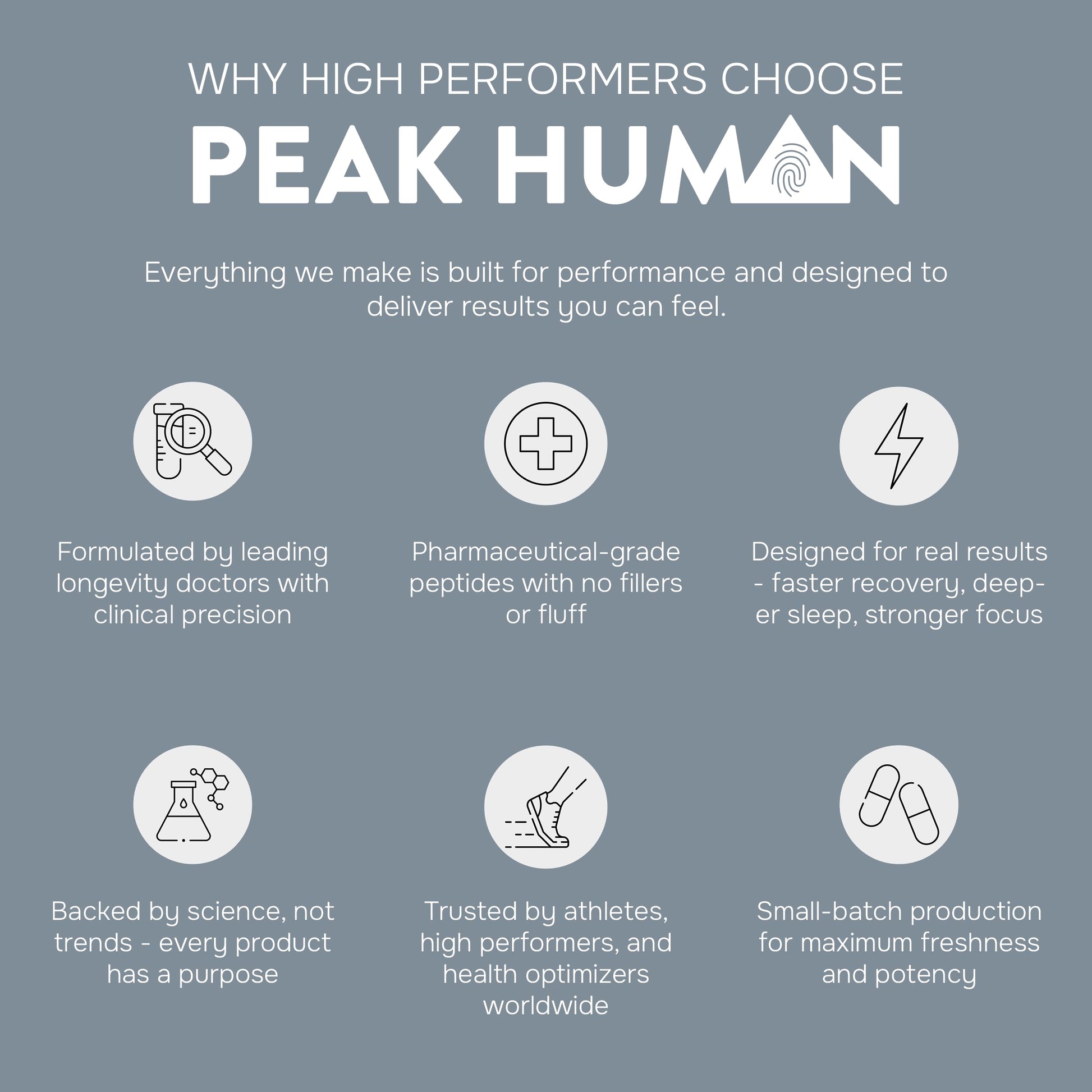 Peak Human Beta-NMN | Beta Nicotinamide Mononucleotide NAD+ Precursor - Advanced Cellular Energy & Longevity - Promotes Vitality, Metabolic Function & Focus - Non-GMO, Vegan Capsules - 60 Count Peak HumanBuy Supplements Australia