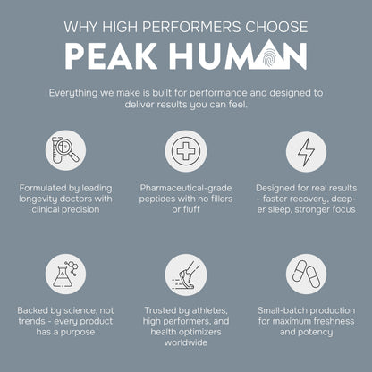 Peak Human Beta-NMN | Beta Nicotinamide Mononucleotide NAD+ Precursor - Advanced Cellular Energy & Longevity - Promotes Vitality, Metabolic Function & Focus - Non-GMO, Vegan Capsules - 60 Count Peak HumanBuy Supplements Australia