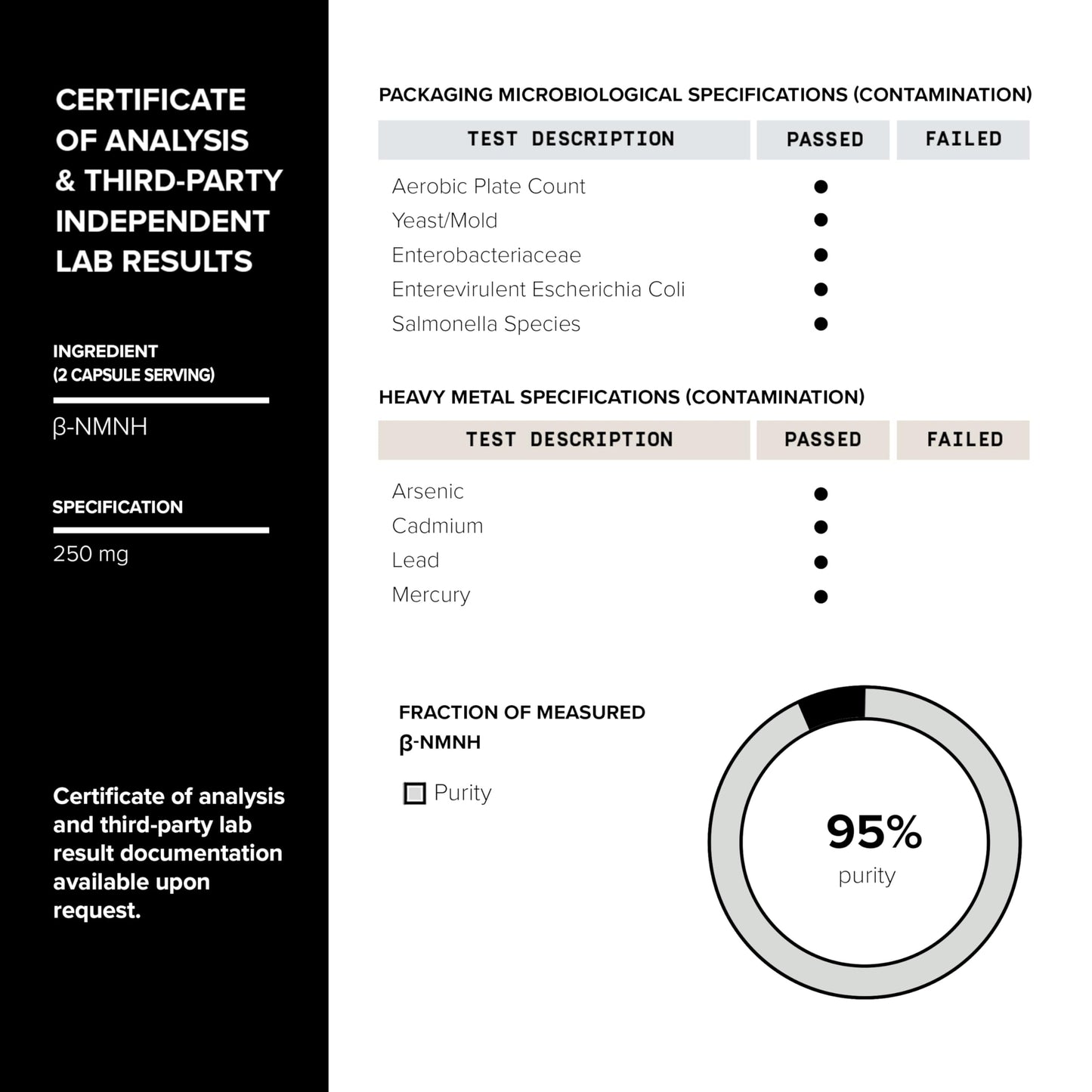 Toniiq NMNH Supplement – Clinically Studied UthPeak™ – 95% Highly Purified & Third-Party Tested for NAD+ & Healthy Aging Support ToniiqBuy Supplements Australia