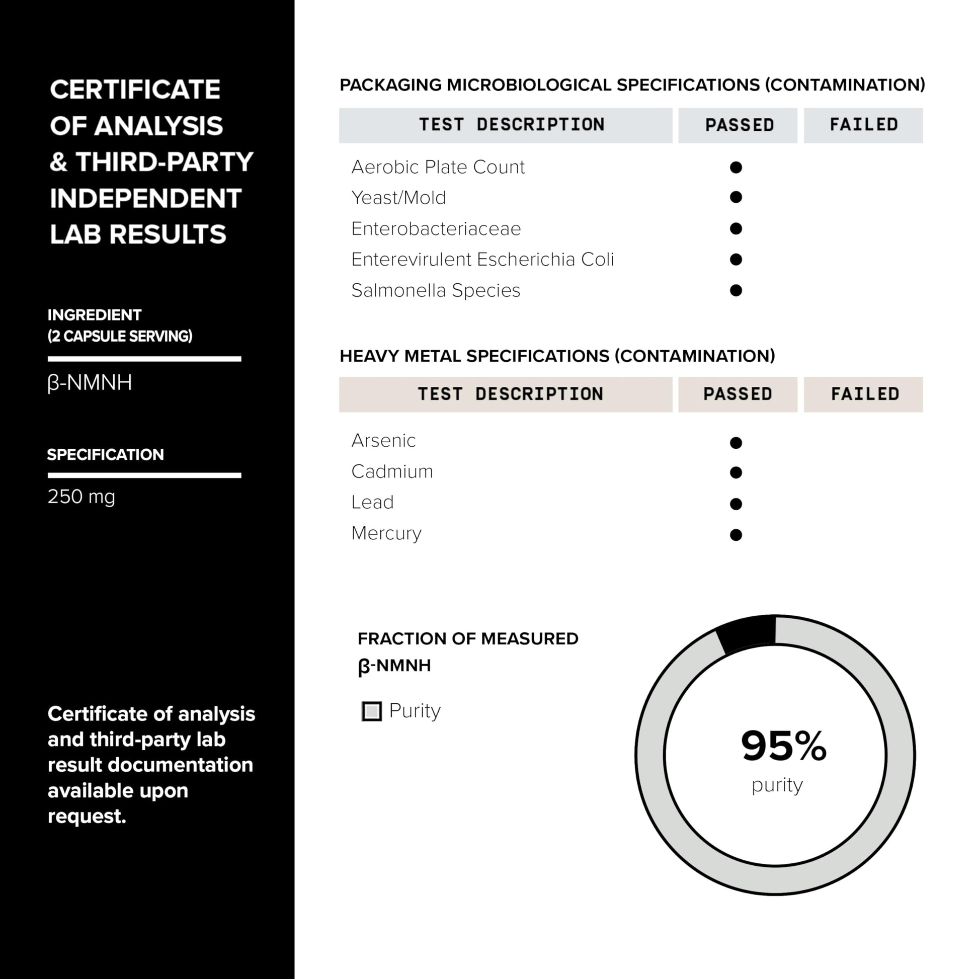 Toniiq NMNH Supplement – Clinically Studied UthPeak™ – 95% Highly Purified & Third-Party Tested for NAD+ & Healthy Aging Support ToniiqBuy Supplements Australia