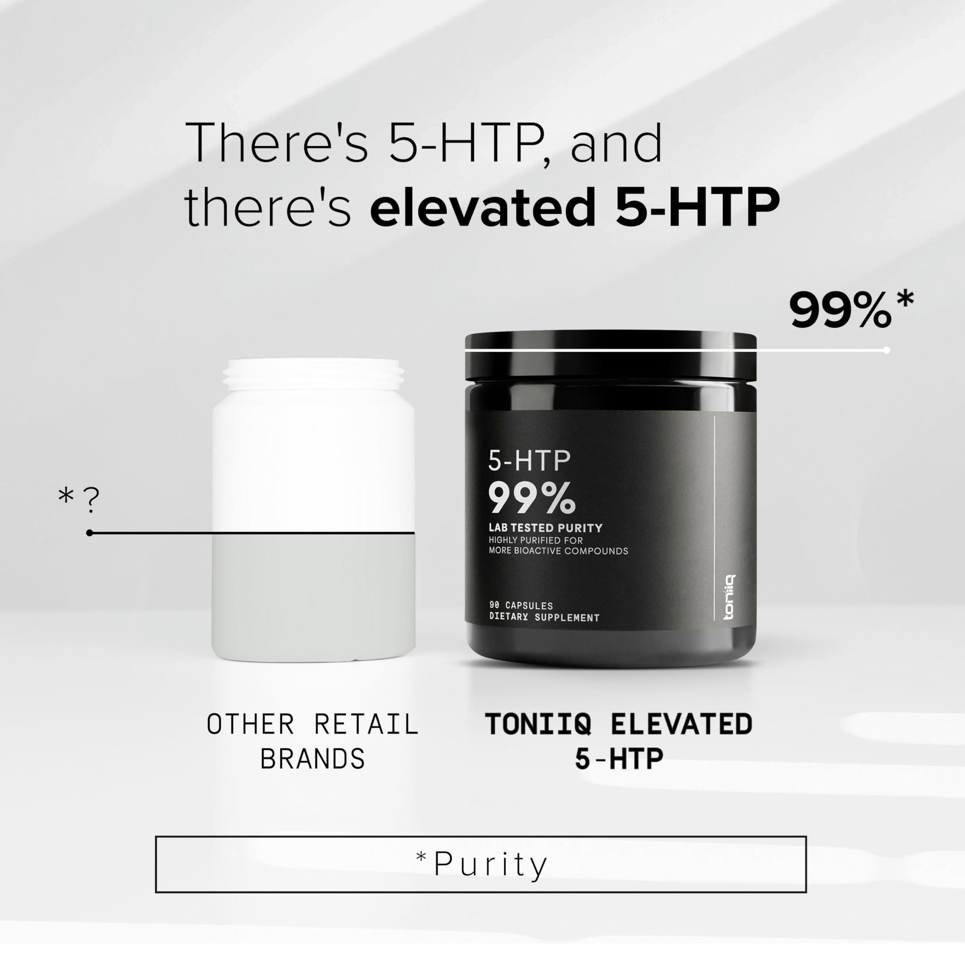 Toniiq Ultra High Strength 5HTP Capsules - 99%+ Highly Purified and Bioavailable - 12:1 Concentrated Extract - 200mg - 90 Veggie Capsules Toniiq buy supplements Au