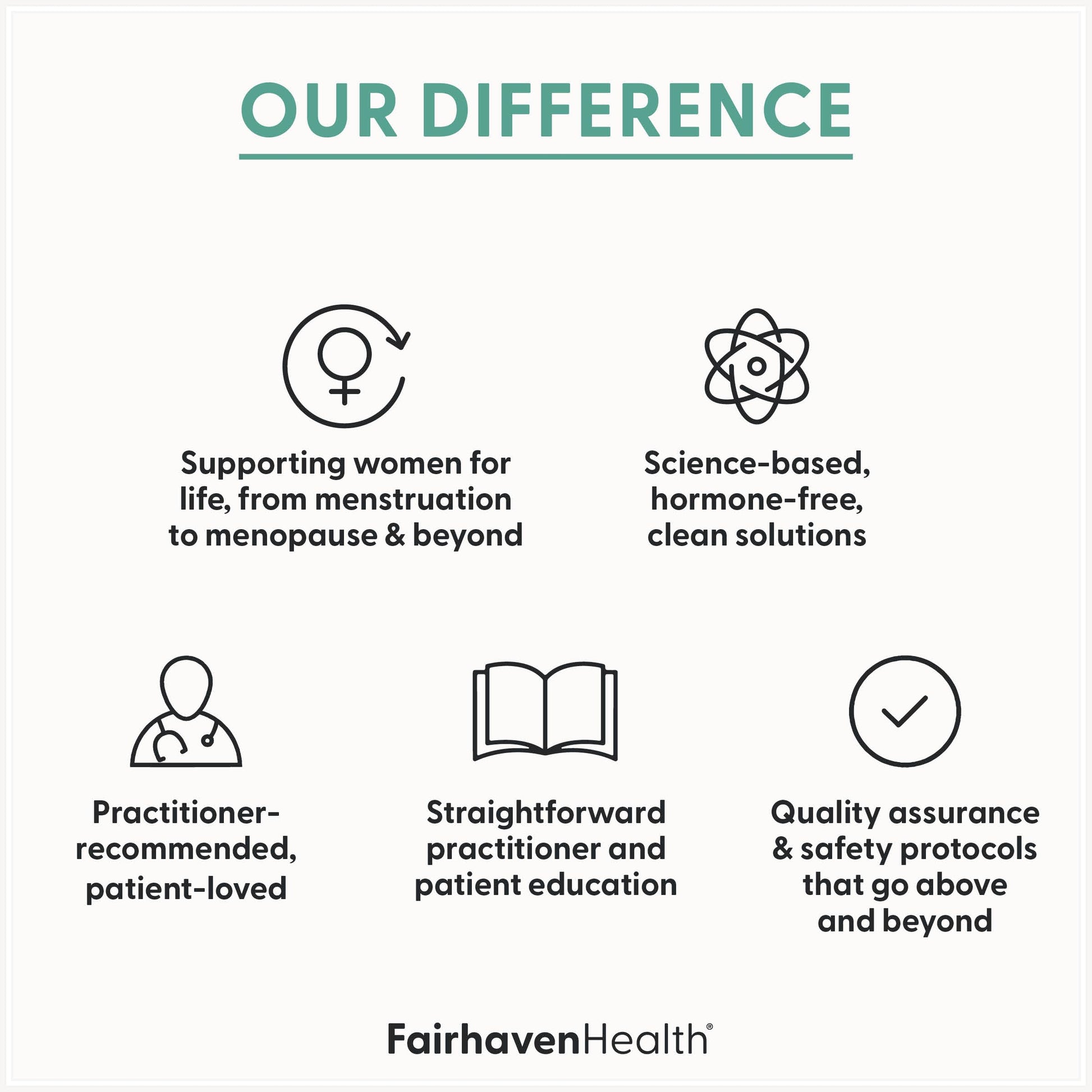 Fairhaven Health Myo-Inositol and D-Chiro Inositol Supplement for Women | 40:1 Ratio | Female Fertility Supplement for Women and Hormone Balance* | Vegan | 120 Myo & D-Chiro Inositol Capsules Fairhaven HealthBuy Supplements Australia