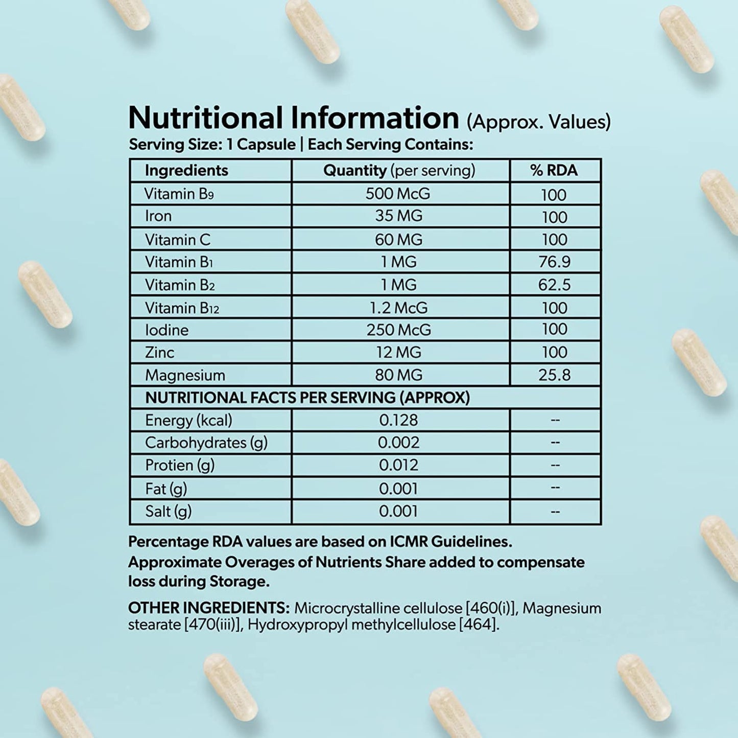 BETT Hera - Prenatal Multivitamin - Pregnancy Nutrition - for Baby Growth, Body,Changes BETT