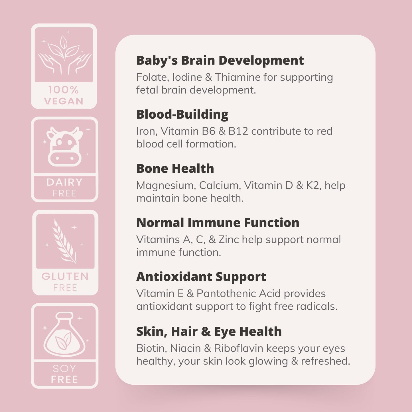 Prenatal Vitamins for Women with Iron, Vitamin D, Calcium & More, Supports Healthy Pregnancy S'moo