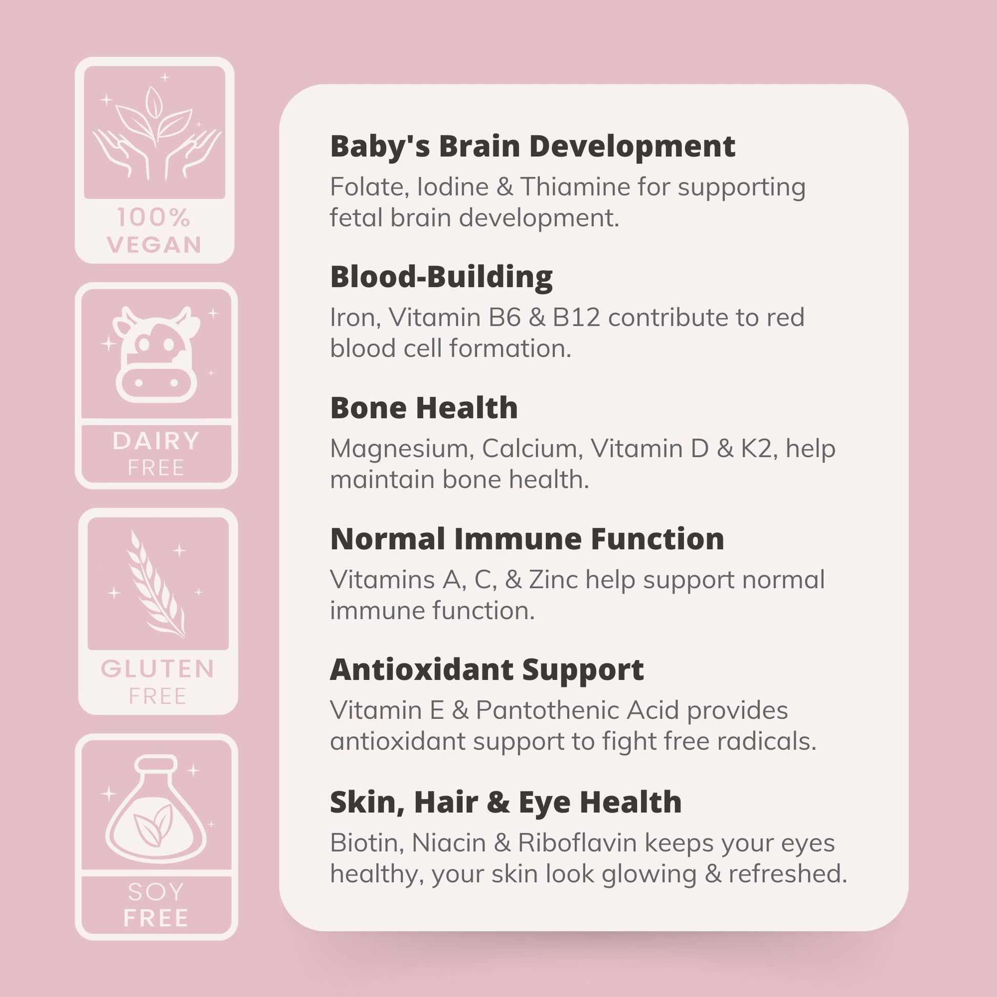 Prenatal Vitamins for Women with Iron, Vitamin D, Calcium & More, Supports Healthy Pregnancy S'moo