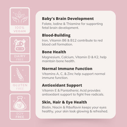 Prenatal Vitamins for Women with Iron, Vitamin D, Calcium & More, Supports Healthy Pregnancy S'moo