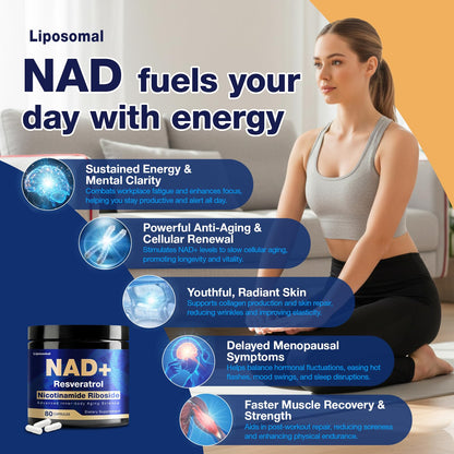 NLMUBR LUCKSIT NAD Supplement - NAD Nicotinamide Riboside Resveratrol 900mg, Liposomal NAD Supplements for Women and Men, Supports Cellular Energy, Anti-Aging, Brain & Muscle NLMUBR LUCKSITBuy Supplements Australia