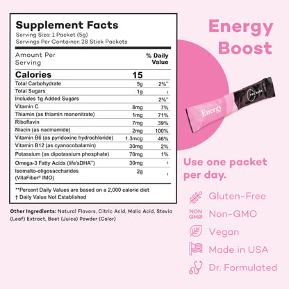 Premama Prenatal Vitamin Energy Boost Drink Mix & Prenatal Support Bundle, Omega 3, B Vitamins Premama