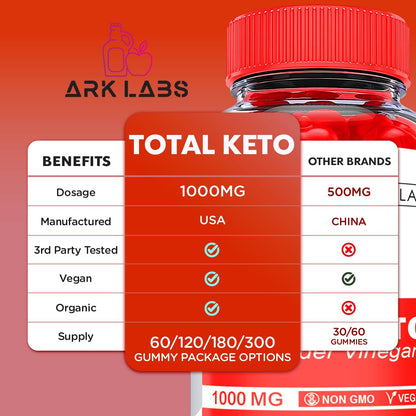 (2 Pack) Total Keto Gummies, Total Keto ACV Gummies, Total Keto Advanced, Total Keto Ark Labs