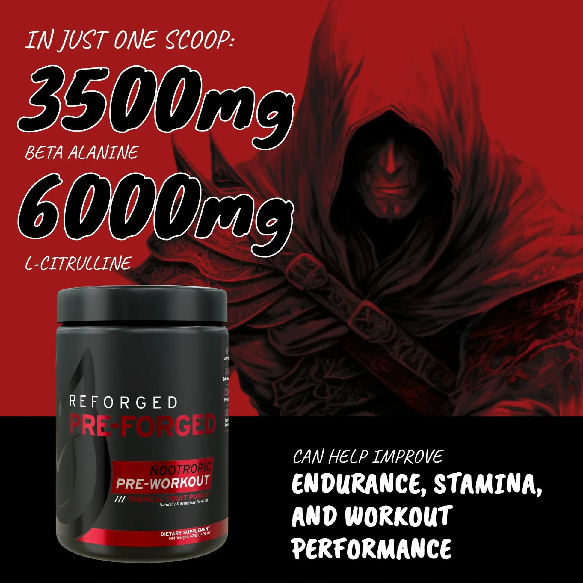 Reforged Pre-Forged L Theanine Pre Workout Powder Drink | Nootropic Nitric Oxide Energy Reforged