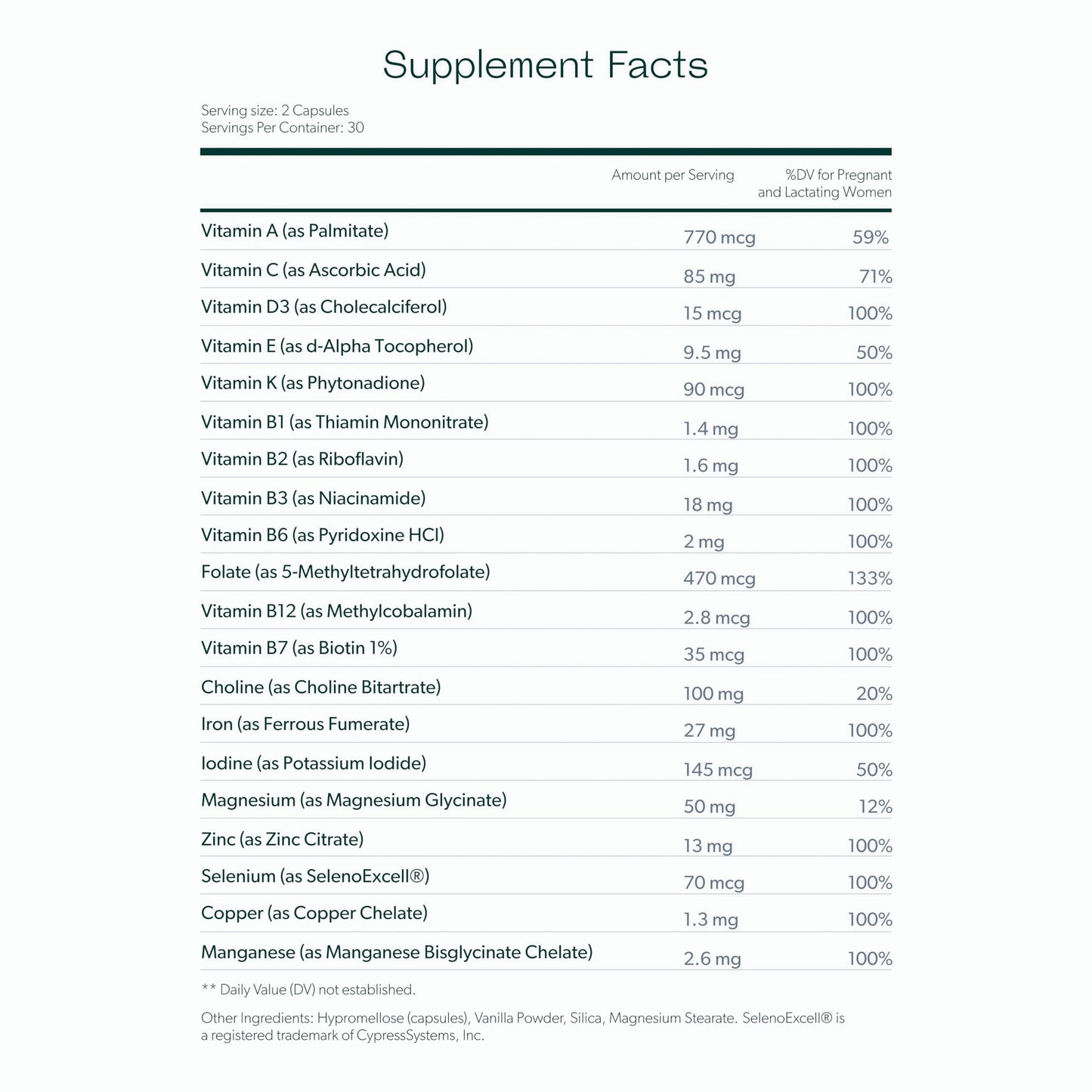 MIRA Prenatal Multi-Vitamins for Women, Folate (Folic Acid) & Choline, Supplement for Before, During MIRA