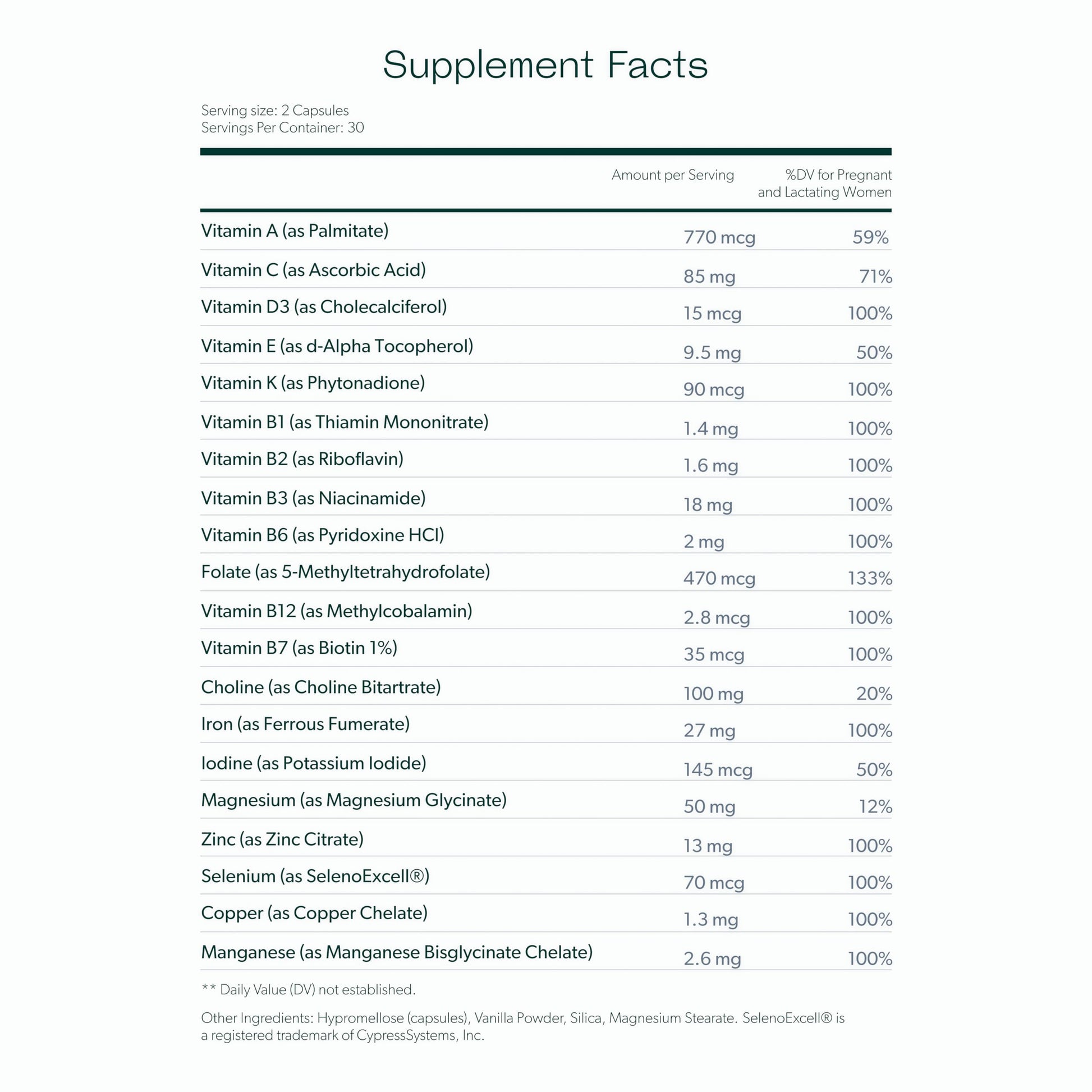 MIRA Prenatal Multi-Vitamins for Women, Folate (Folic Acid) & Choline, Supplement for Before, During MIRA