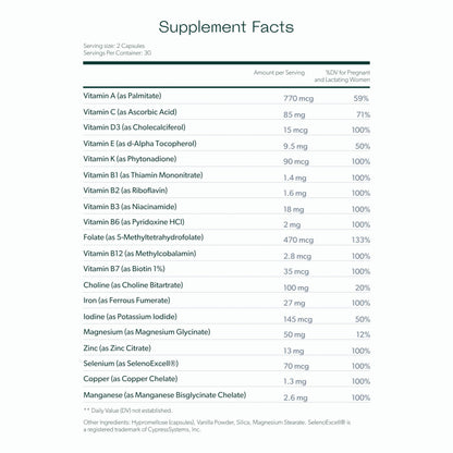 MIRA Prenatal Multi-Vitamins for Women, Folate (Folic Acid) & Choline, Supplement for Before, During MIRA