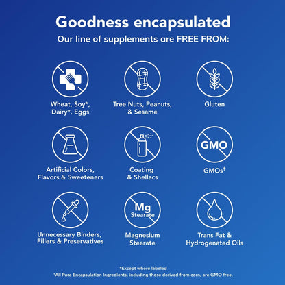 Pure Encapsulations Boron (Glycinate) | Supplement for Hormone Balance, Bone Strength and Health, Connective Tissue, and Nutrient Metabolism* | 60 Capsules Pure EncapsulationsBuy Supplements Australia