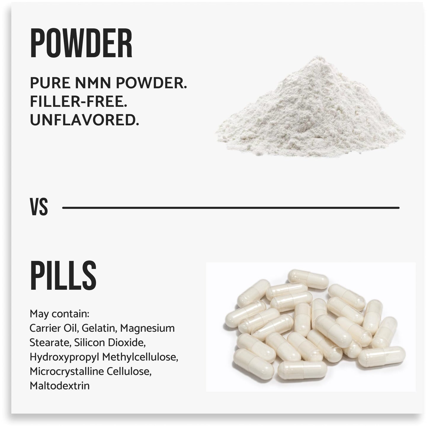 Pure NMN Powder Nicotinamide Mononucleotide Quick Dissolved NMN Supplement Powder 100% Unflavored NMN Supplement Supports NAD+ Levels Vegan Friendly Non-GMO, 90g WHYZBuy Supplements Australia