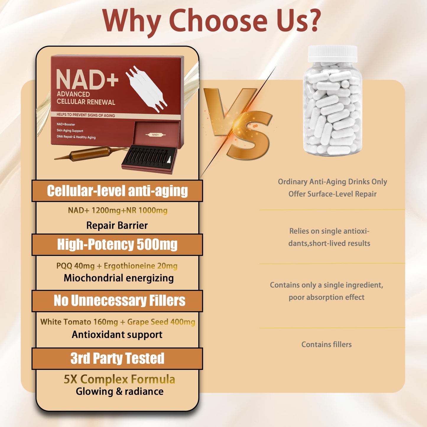 NAD+Advanced Cellular Renewal - 1200mg NAD+Liquid Supplements for Energy & Focus - 10 Vials (1) LexenicBuy Supplements Australia