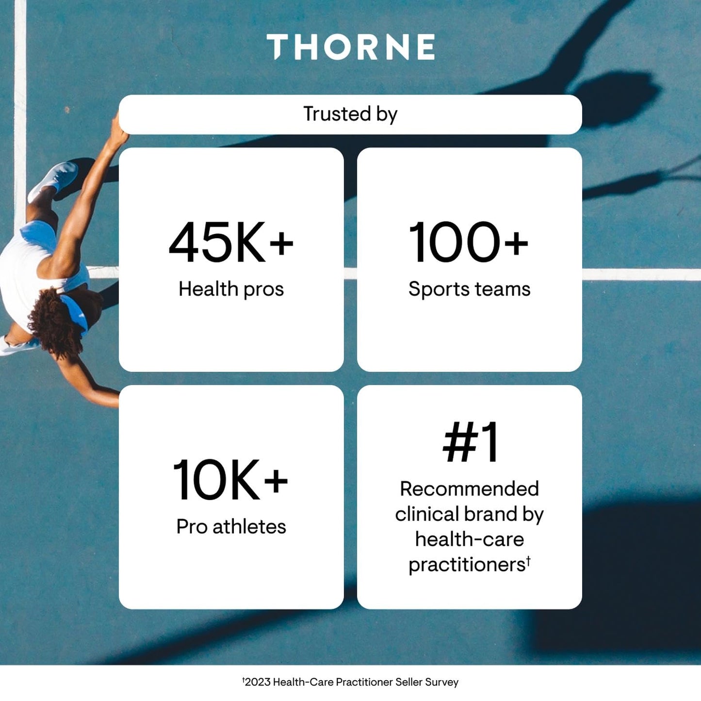 THORNE - Multi-Vitamin Elite - Daily Nutritional Supplement - Two Formulas Support Cellular Energy Production, Restful Sleep & More* - Third-Party Certified - Gluten, Dairy & Soy-Free - 180 Capsules THORNE buy supplements Au