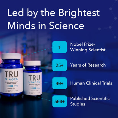 TRU NIAGEN BEAUTY NAD+ for Hair, Skin & Nails | Contains Niagen®, Astaxanthin, Hyaluronic Acid, Biotin | Supports Skin Elasticity & Moisture Retention | Daily Supplements for Men & Women | 30 Servings TRU NIAGENBuy Supplements Australia