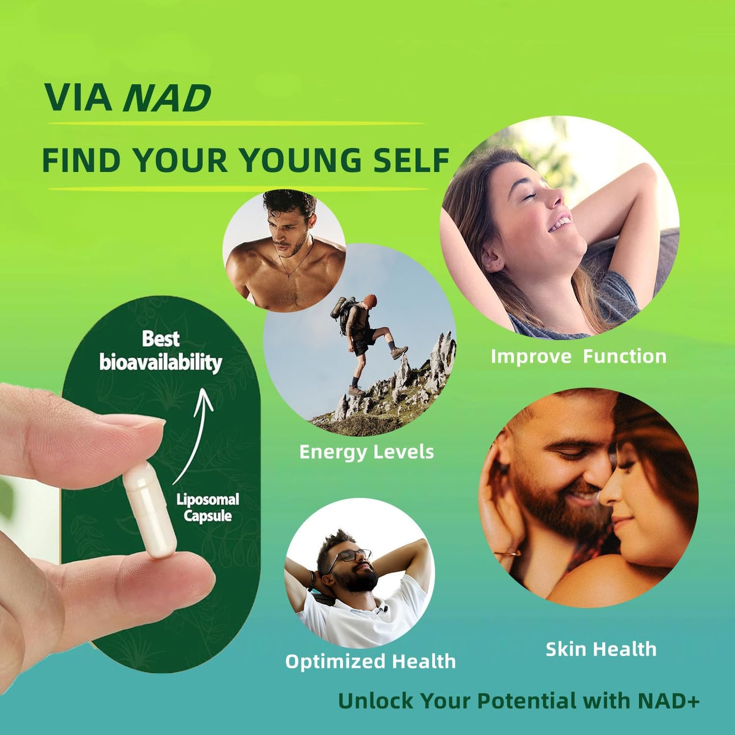 Renyqatt NAD+ Supplement - Liposomal Nicotinamide Riboside - Supplement for Anti-Aging, Energy, Focus - 80 Capsules（1B） RenyqattBuy Supplements Australia