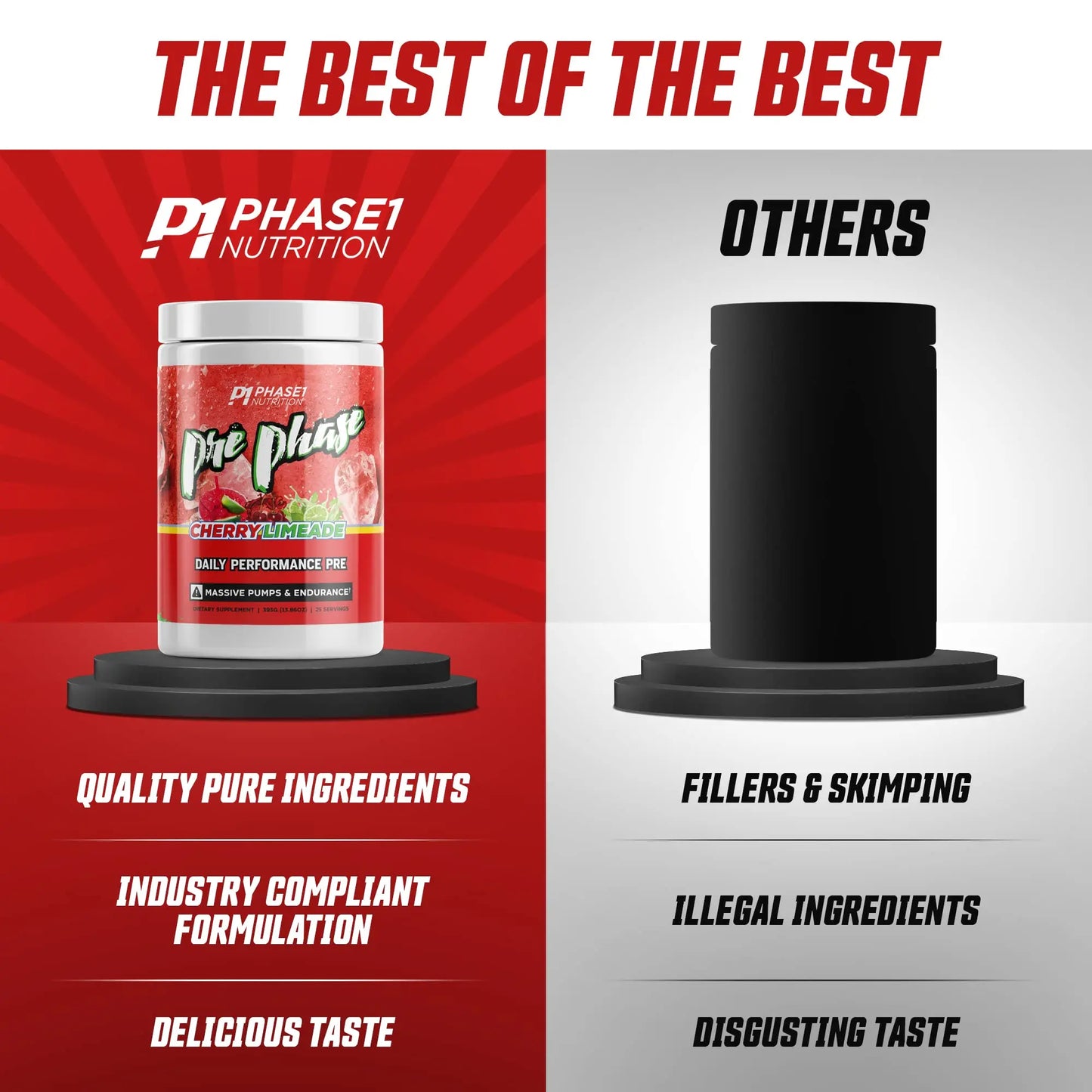 Pre Phase Daily Driver Preworkout - Phase 1 Nutrition (Cherry Limeade, 25 Servings) Phase One Nutrition