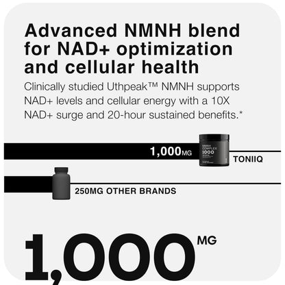 Toniiq NMNH Supplement – Ultra High Potency 1,000mg Complex with Clinically Studied Uthpeak™ NMNH, Resveratrol, Quercetin & TMG – Highly Purified – Third-Party Lab Tested – 60 Capsules ToniiqBuy Supplements Australia