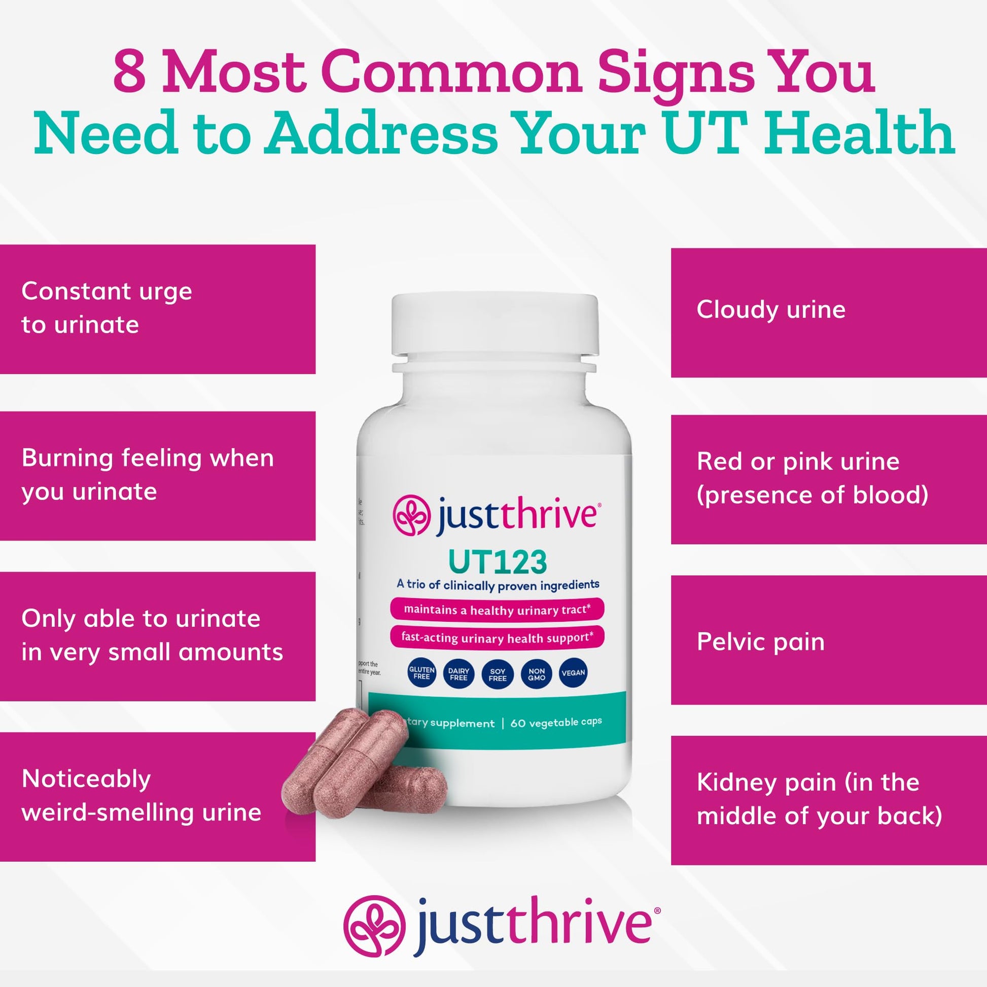 Just Thrive UT123 - Supports Urinary Tract Health for Women - Made with Cranberry, 60 Capsules Just ThriveBuy Supplements Australia