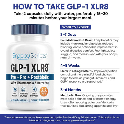 GLP-1 XLR8 Supplement for Weight Loss, Digestion, Constipation, Bloating Relief with Akkermansia 2.6 Billion AFU Live Prebiotic Probiotic Postbiotic Gut Health + Berberine for Women Men 360 Capsules Snappy ScriptsBuy Supplements Australia