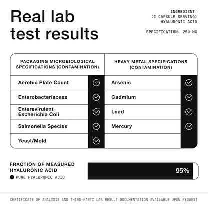 Toniiq Hyaluronic Acid Supplements – Lab Tested 95% Ultra High Purity – Fermented and Bioavailable with Vitamin C – Third Party Lab Tested – 180 Capsules Toniiq buy supplements Au