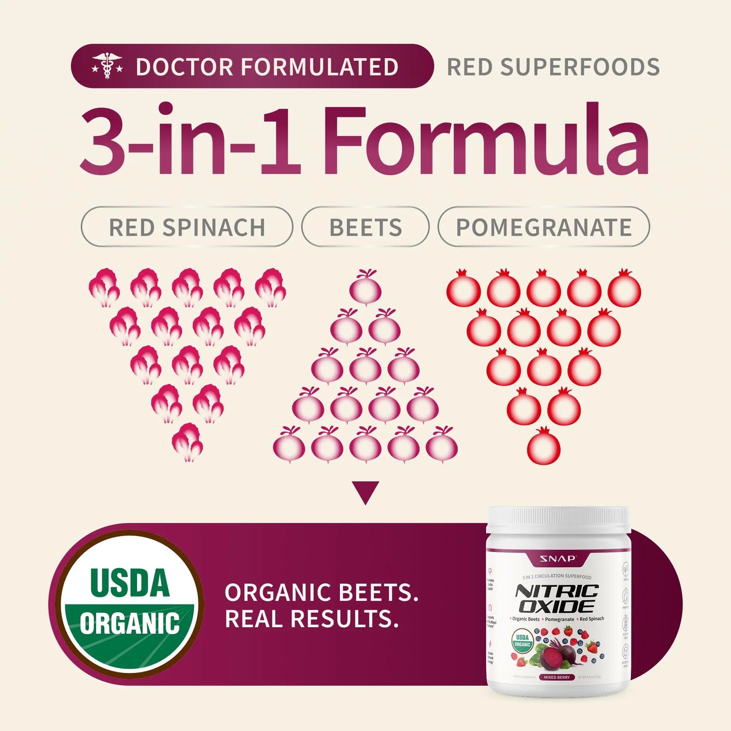 Snap Supplements Organic Beet Root Powder Nitric Oxide Supplement for Men & Women, Red Spinach & Pomegranate, Supports Healthy Energy & Blood Pressure Already in Normal Range, 30 Servings, Mixed Berry Snap Supplements buy supplements Au